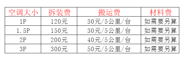 矿区空调移机及费用电话在哪里找